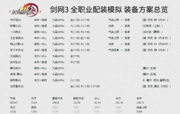 剑网三内测激活码与盛世三国官方下载，最佳选择解析说明 D版 v8.104