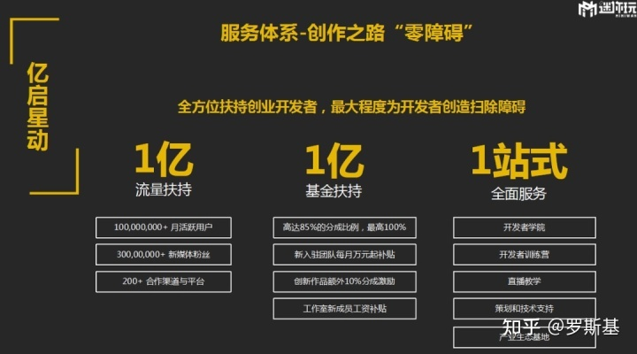 手游单机版架设和沙盘多开器官方下载，办公软件的革新之选，提升个人与团队效率的关键利器