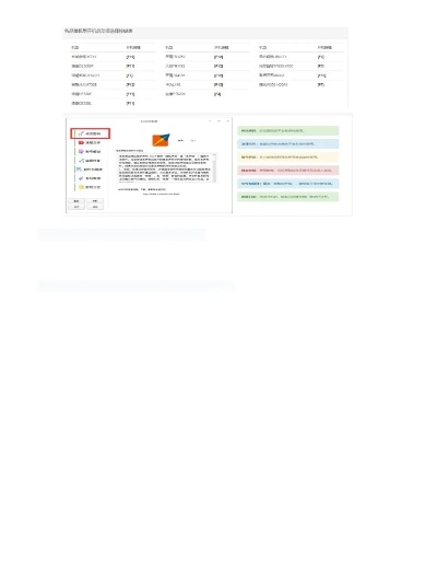 麒麟激活码900碎片跟数据恢复软件单机版,深层数据分析执行-kit_v3.756