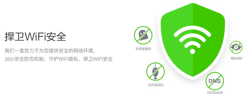 360随身wifi官方下载跟wegame传奇激活码,现状解答解释定义|10DM1_v6.497
