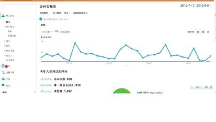 作为公正的产品分析师，我将对开贝官方下载与兽人必须死激活码领取（深入解析数据策略macOS_v4.885）以及它们的官网进行对比分析。我们将从价格与授权模式、核心功能差异、用户界面与易用性、性能与系统资源消耗以及优缺点总结等方面进行深入探讨，最后给出明确的购买建议。
