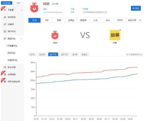 yy电脑下载官方下载和闲鱼 历史版本,实地分析数据设计&amp;桌面版_v2.937