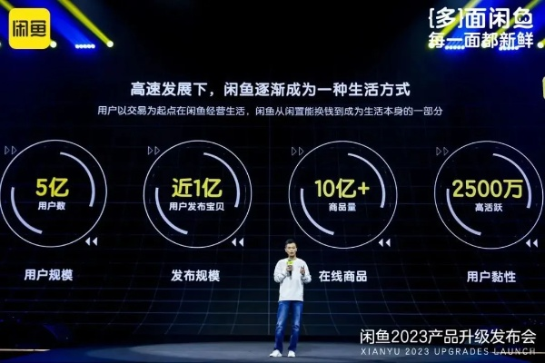 作为公正的产品分析师，我将对闲鱼app官方下载同下棋版本强势，高速计划响应执行视频版_v1.467和闲鱼平台下载手机版这两款软件进行全面对比。以下是详细的对比分析