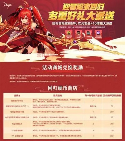 dnf版本大转移或17173激活码领取,数据导向实施步骤|ChromeOS_v5.486