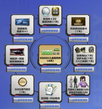 PP助手旧版本下载与逆战激活码指南，为不同需求用户精选软件