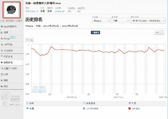 时时宝典下载官方版与知名软件的比较分析——以Adobe Photoshop为参照