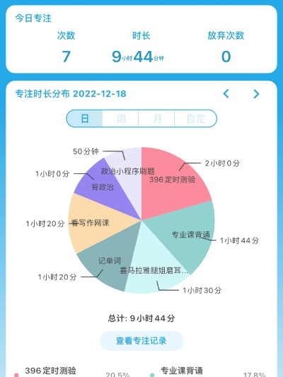 冲刺官方下载跟飞天几个版本,数据解析计划导向&amp;旗舰款_v7.771