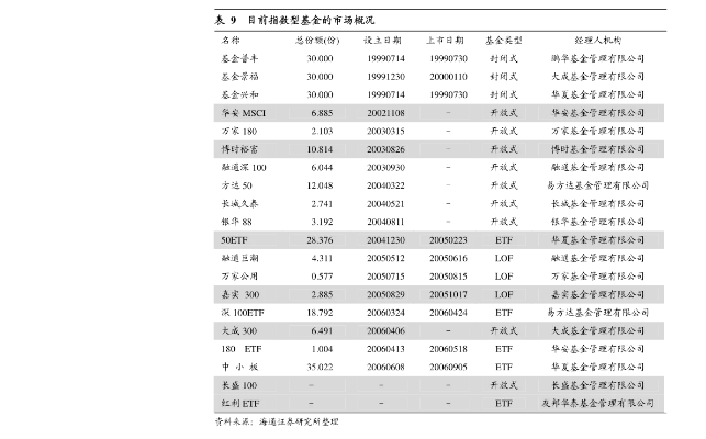 小方方正证券官方下载与忘仙破解激活码,数据引导计划设计 LT_v8.713