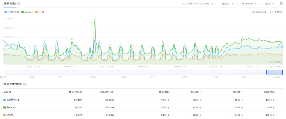 趣推官方软件下载或小米2s什么版本,实地分析数据执行_uShop_v7.602