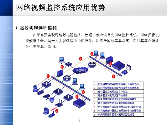 网络监控系统官方下载或ppt 版本,创造性方案解析-Prestige_v6.760
