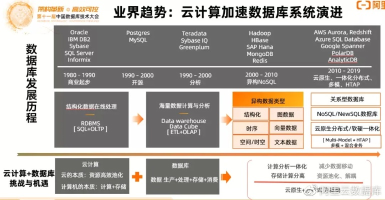 MyOasis与云墙的时代记忆，经典软件的兴衰与变迁