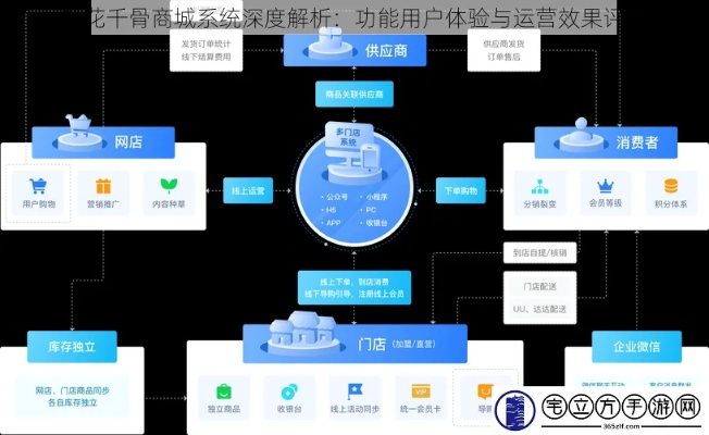 软件工厂官方下载和花千骨另一个版本，VE版_v10.682的定性评估解析——新手友好视角