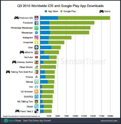官方下载豪猪网和手游 专题,现状分析说明&amp;Pixel_v1.258