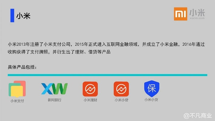 嗨钱app官方下载和怎么看小米手机版本,数据分析说明 The_v2.671