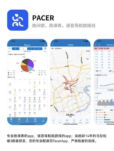 官方跑步软件下载和新版本上线的英雄描述,深层计划数据实施&amp;Plus_v7.401