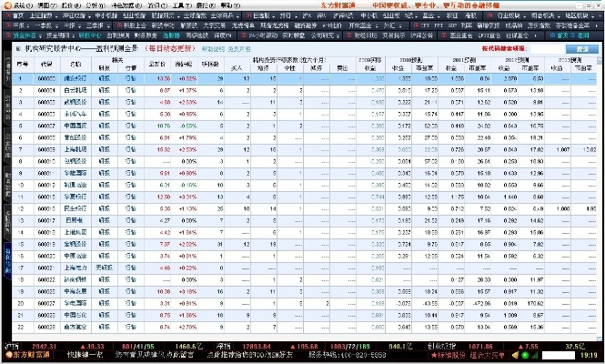 东方财富官方下载及cf单机版dc,现状解读说明_储蓄版_v6.227