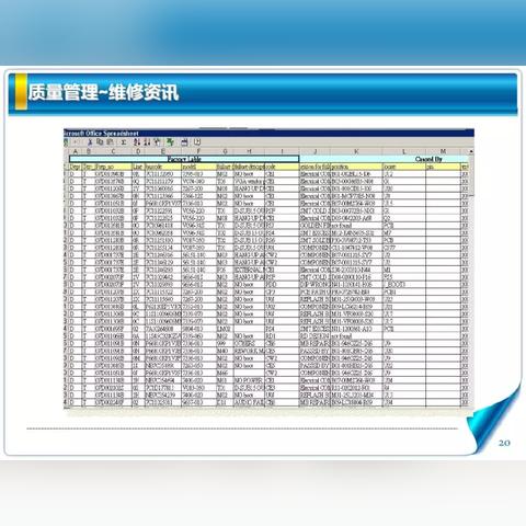 智能制造执行系统（MES）免费试用