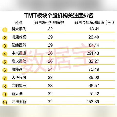讯飞股票今日行情深度解析