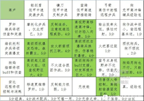 cc手游下载官方下载,实效性解读策略效率武器库,这5款软件让你事半功倍
