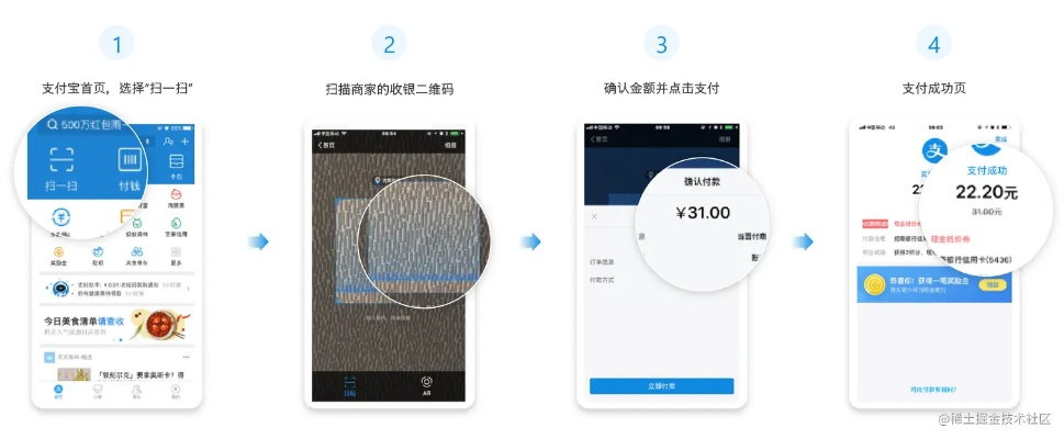 新版本手机支付宝,全面数据解析说明-HDR_v2.787