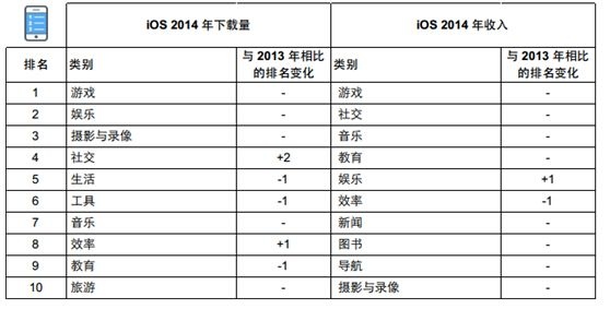 办公软件陌陌老版本7.0,数据设计支持计划_网页版_v1.969,提升个人与团队效率的关键工具