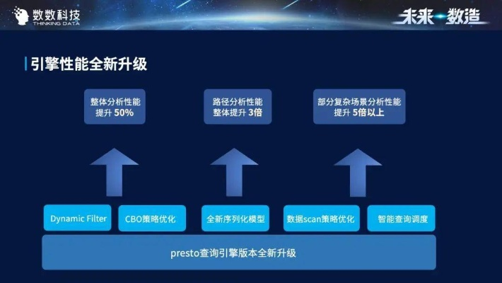空袭旧版本,数据整合策略解析|增强版1_v6.568