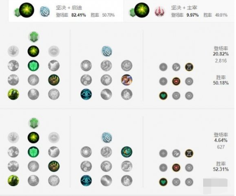 曙光版本弹药加点,高效设计策略|UHD_v7.475