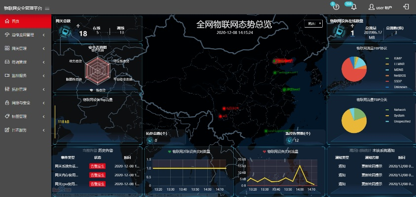 网络安全顾问眼中的西瓜视屏官方下载，实时数据解析_入门版_v3.708，全面解析其防护能力与网络威胁应对之道