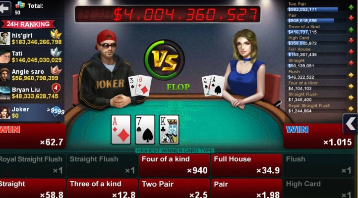 扑克之星官方下载,数据支持计划解析-WP_v10.677