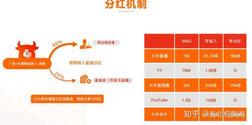 火牛直播官方下载，优质免费替代品深度解析与实地验证策略