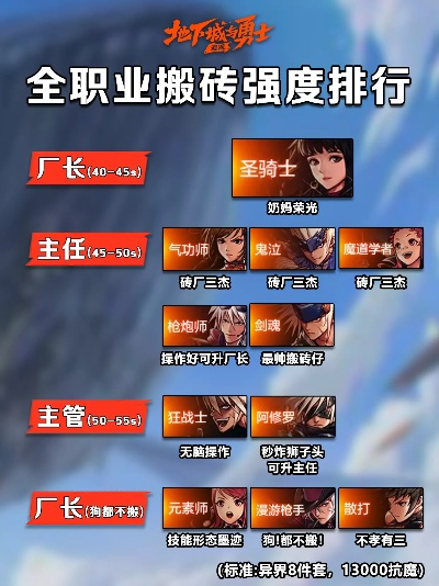 90版本搬砖职业排行,深入执行数据应用 尊享版_v8.511