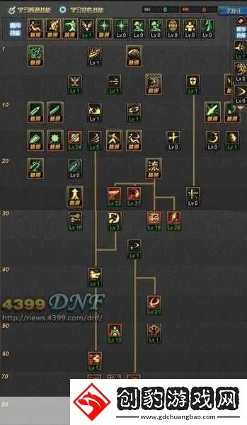 剑皇刷图加点90版本，经典旧版本推荐，专业问题执行WP版_v7.634