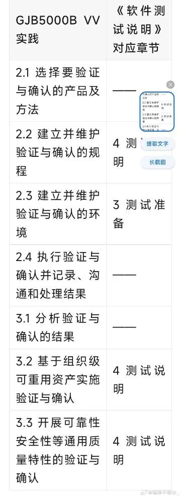 江小白官方下载，新手友好软件——Gold v9.668科技术语评估说明