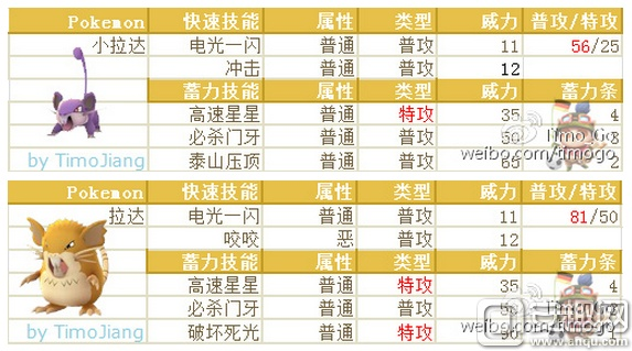 2025年11月18日 第2页