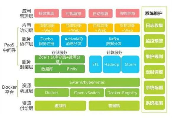 刷宝版本，结构化评估推进_Superior_v6.515介绍及软件许可证类型详解