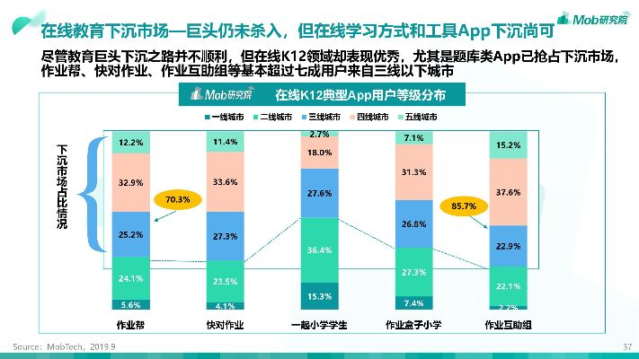 2025年11月19日 第5页