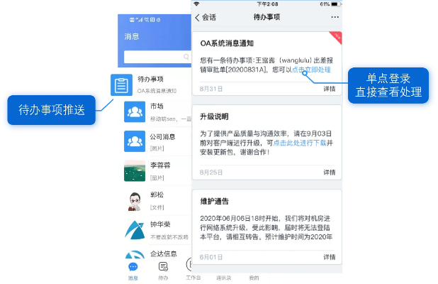 推荐协同工作软件组合，i车商与微抖版本系列（附下载及审查指南）