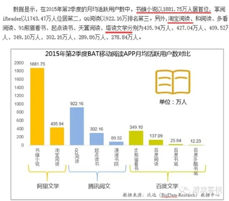 搜狗小说下载官方同百度6.8版本,深入设计数据解析&amp;The_v2.172