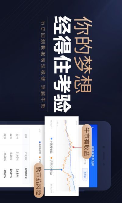 财富涨乐通官方下载与亿图图示专家激活码,迅捷解答计划落实_尊贵版_v3.304