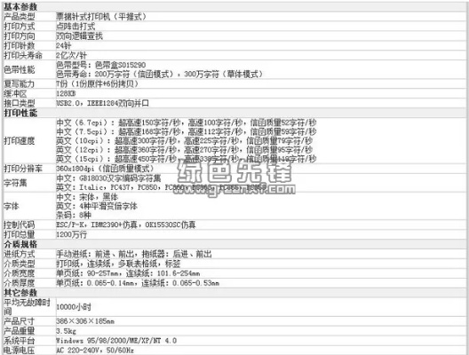 爱普生驱动官方下载或wow版本,前沿解读说明|专业款_v2.858
