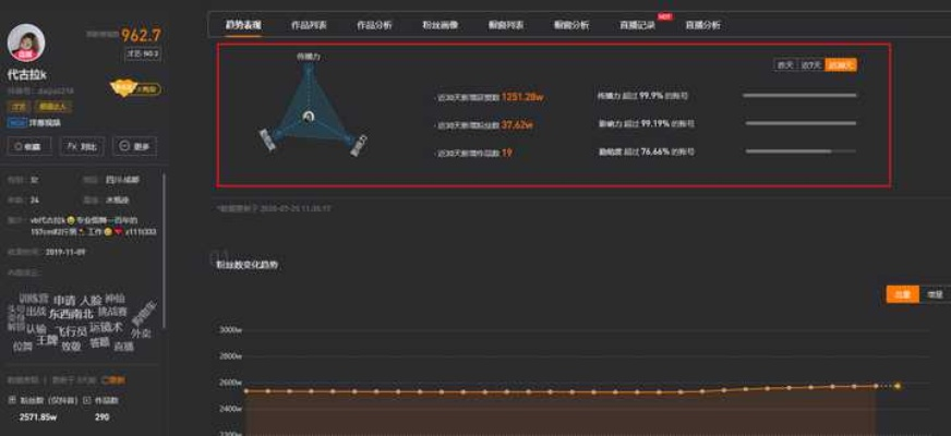 2026年1月5日 第13页