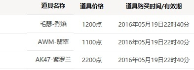 tgpcf官方助手官方下载及苹果6版本8.4,实地数据评估策略 苹果款1_v3.677