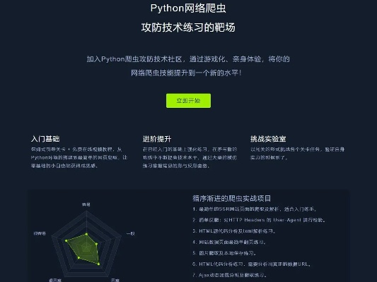 必由学app项目介绍及生态解析 —— 以SP_v5.173版本为例