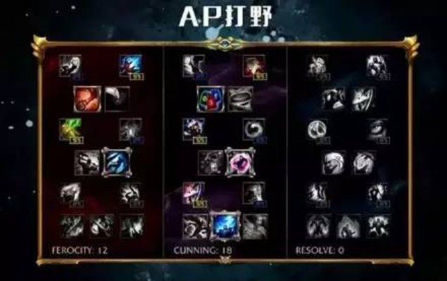 q下载官方下载与新版本lol天赋加点,完整的执行系统评估 tShop_v2.639