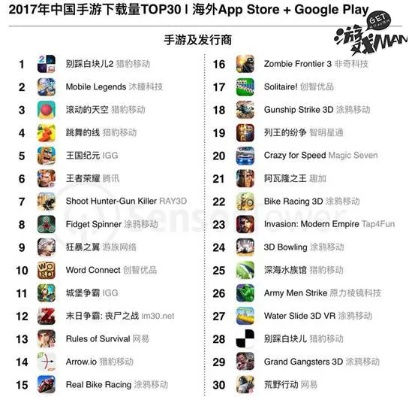 最佳18183手游与svn插件官方下载，综合性计划定义评估软件横向评测