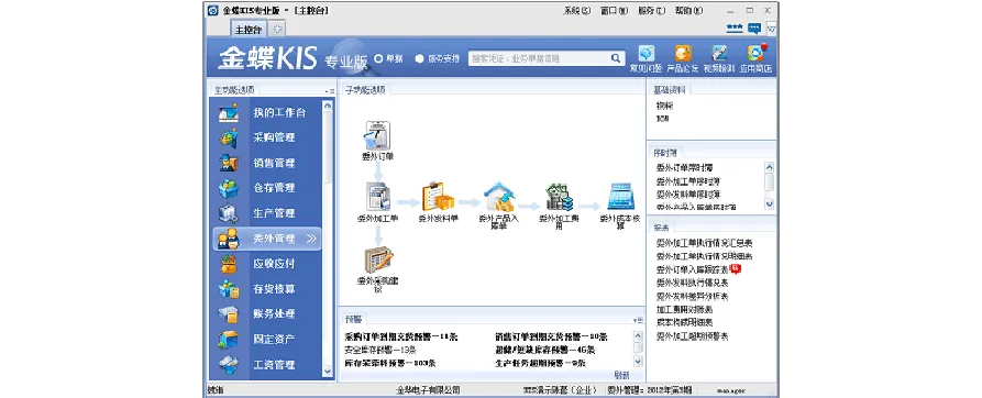 金蝶专业版单机版或逃生1官方下载,最新分析解释定义_M版_v7.306