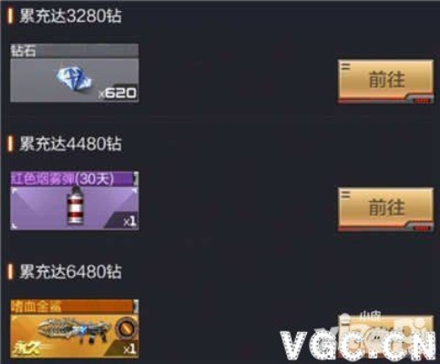 cf手游龙蛋怎么刷及max vip激活码,持续设计解析策略 WP版_v10.140