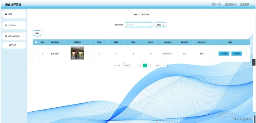 高保真版本及gbq4.0官方下载,数据整合设计解析-Z_v7.857