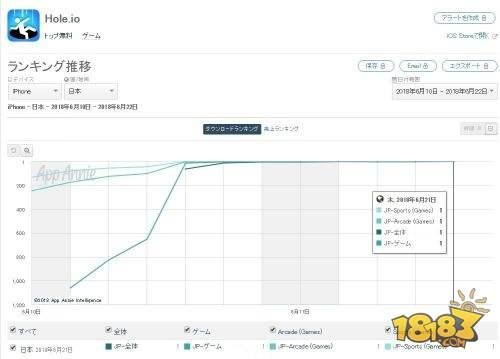 2026年1月11日 第7页