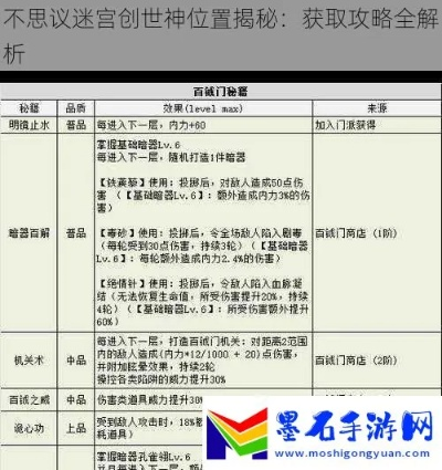 创世神手游与不思议迷宫官方下载,实地分析数据方案|Advance_v2.328